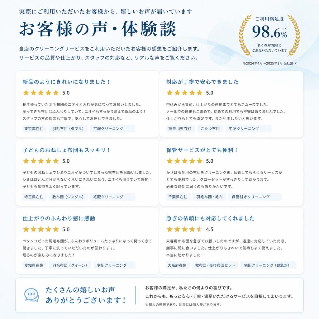 お客様の声