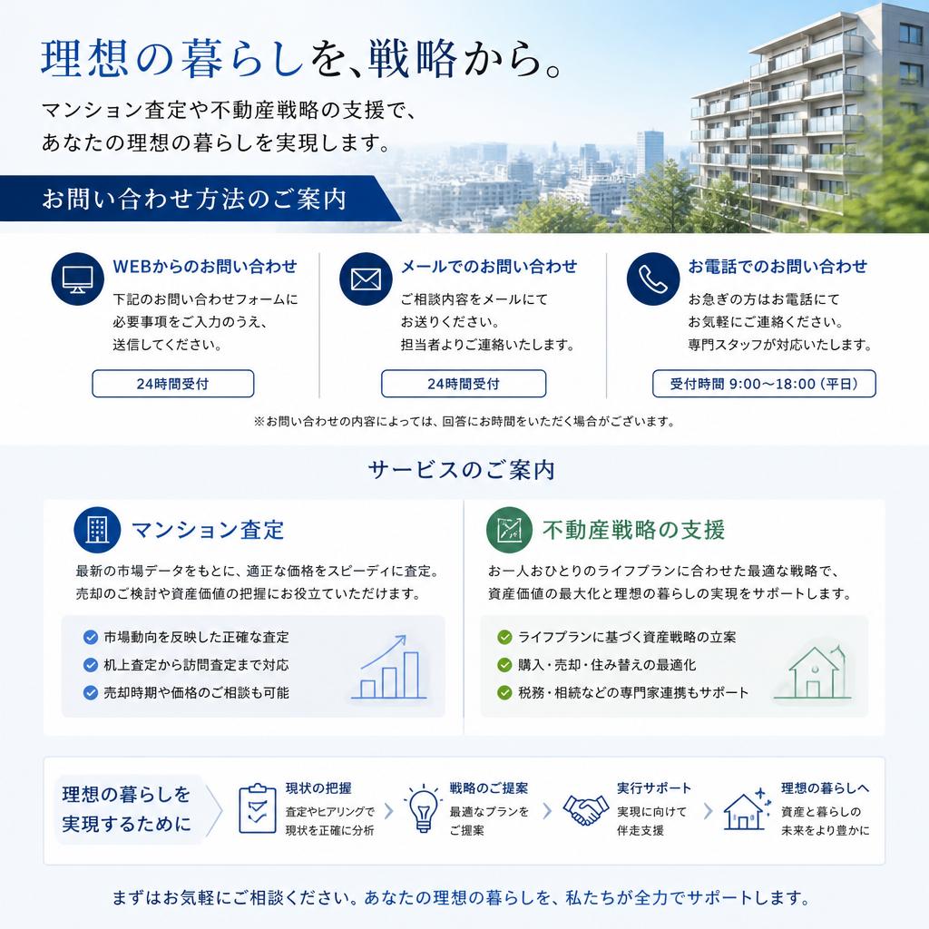 お問い合わせ：理想の不動産戦略を実現へ