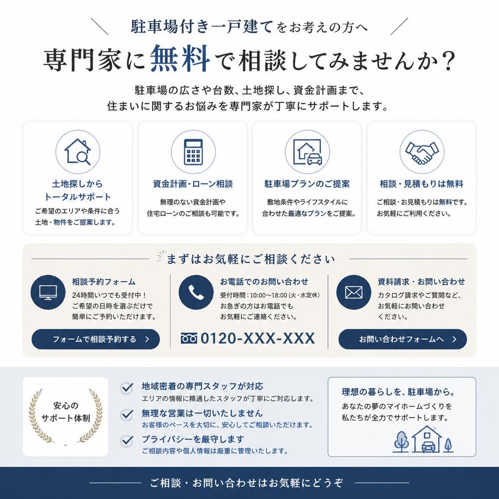 今すぐ相談しよう！理想の家探し