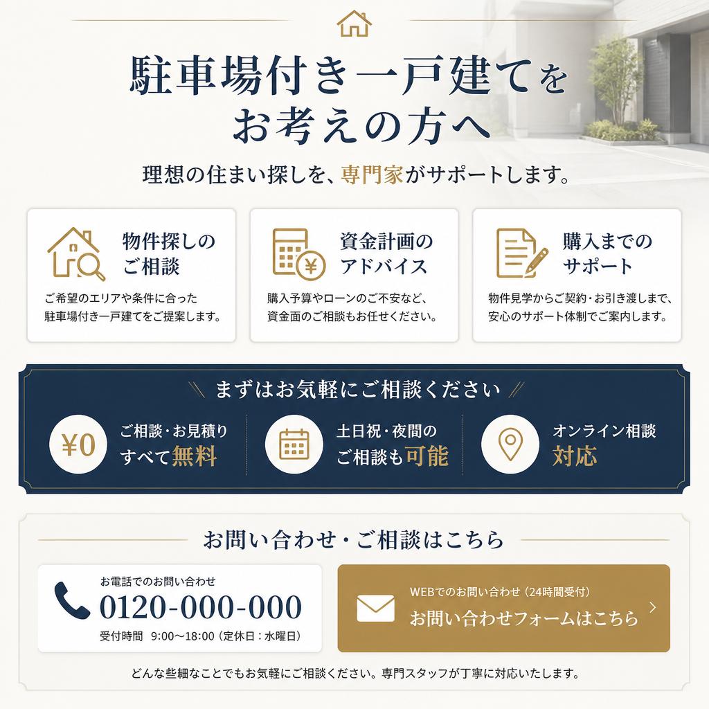 今すぐ相談しよう！理想の家探し