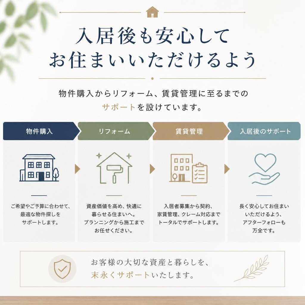安心のサポート体制