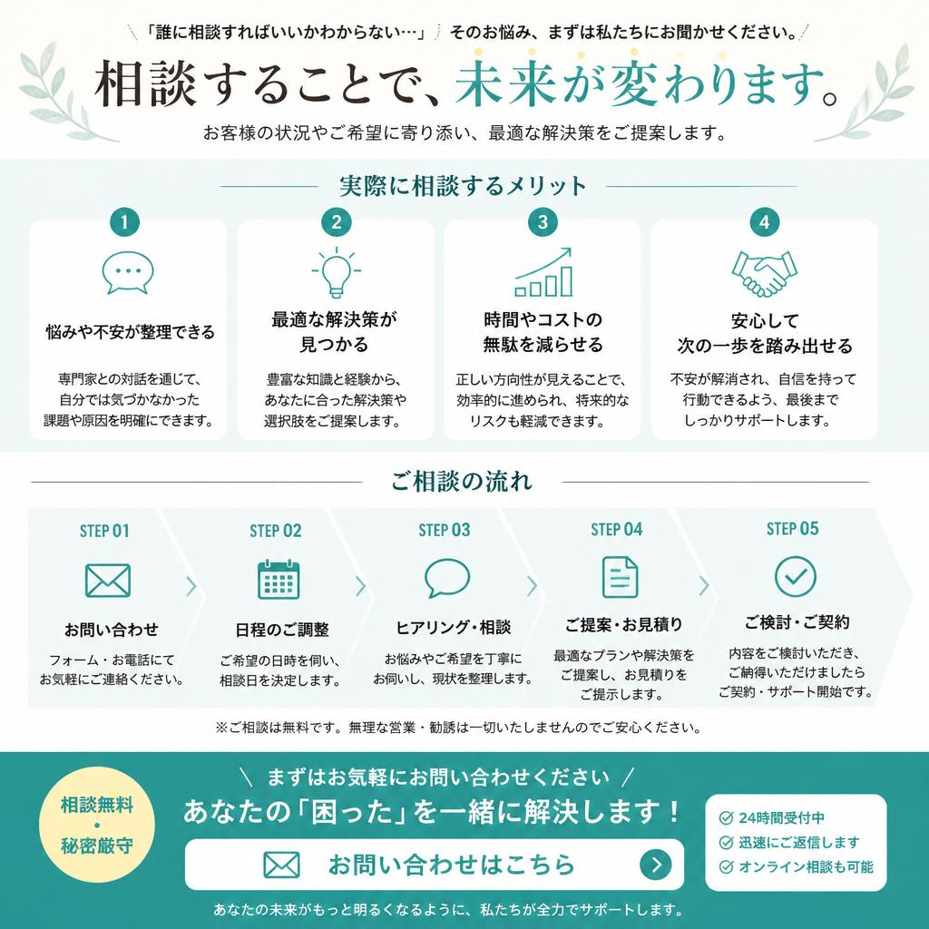 お問い合わせ・無料相談のご案内