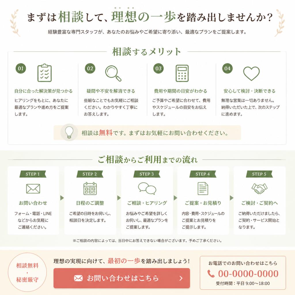 お問い合わせ・無料相談のご案内
