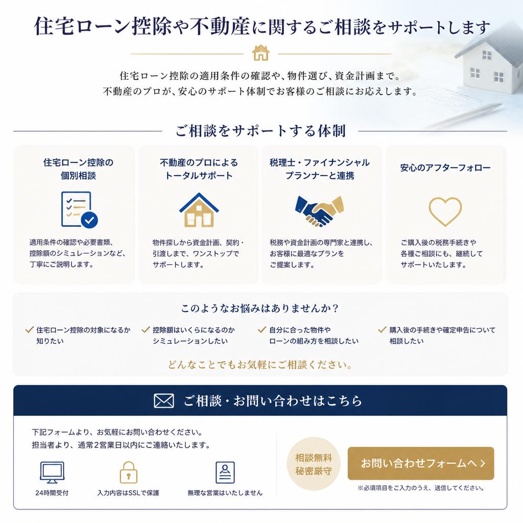 7. お問い合わせで一歩前進！