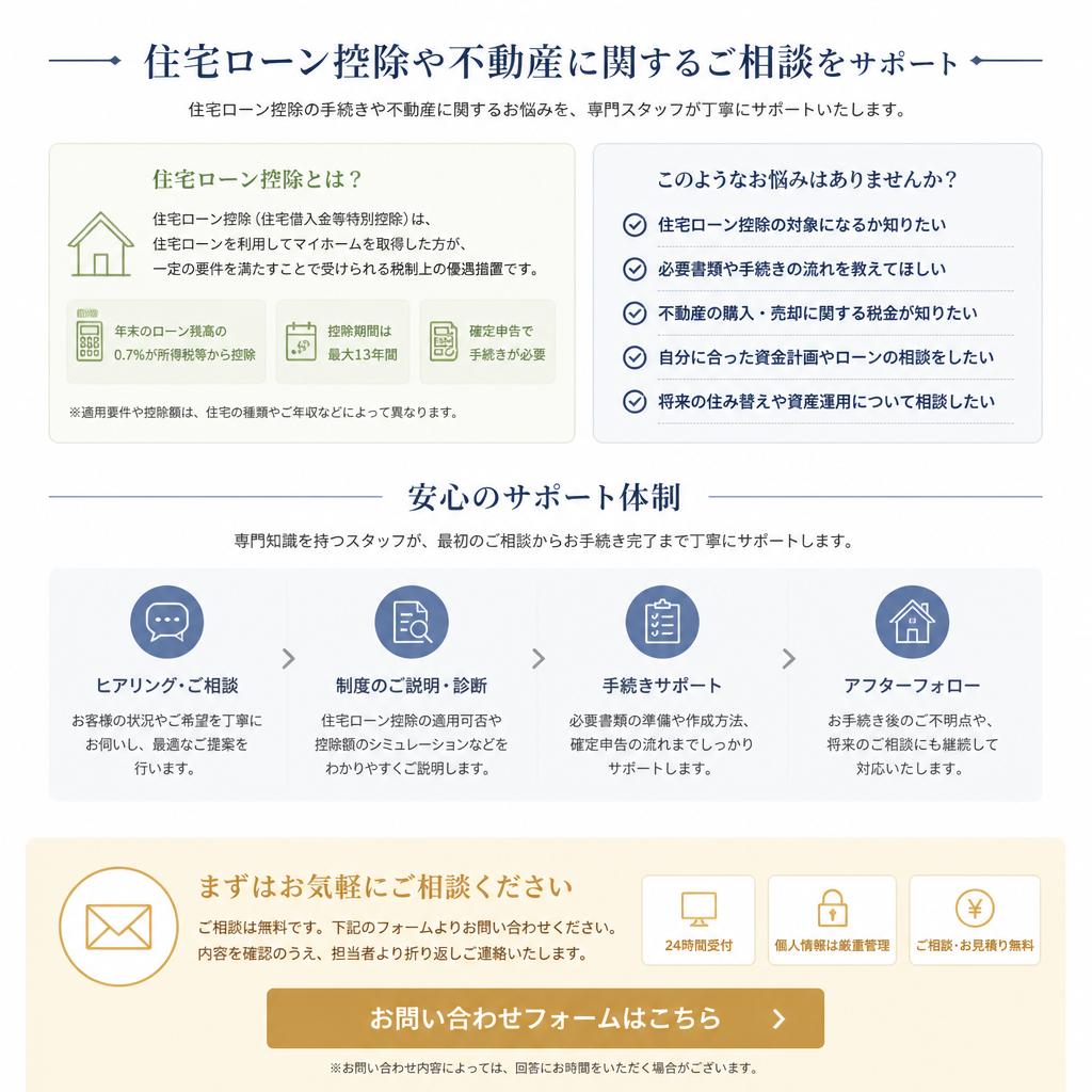 7. お問い合わせで一歩前進！