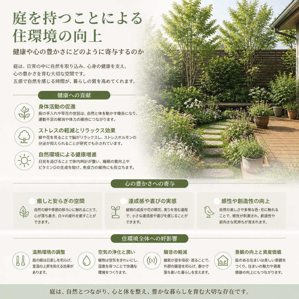 住環境の向上を実現しよう