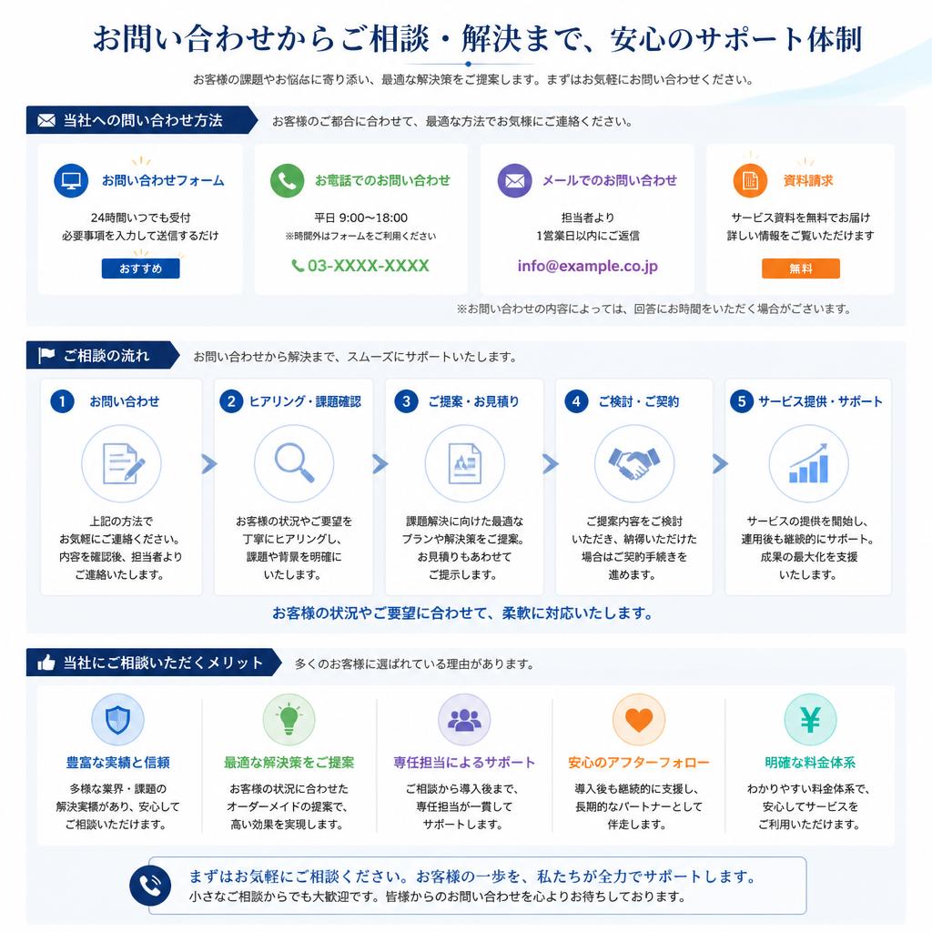 まずはお気軽にご相談を