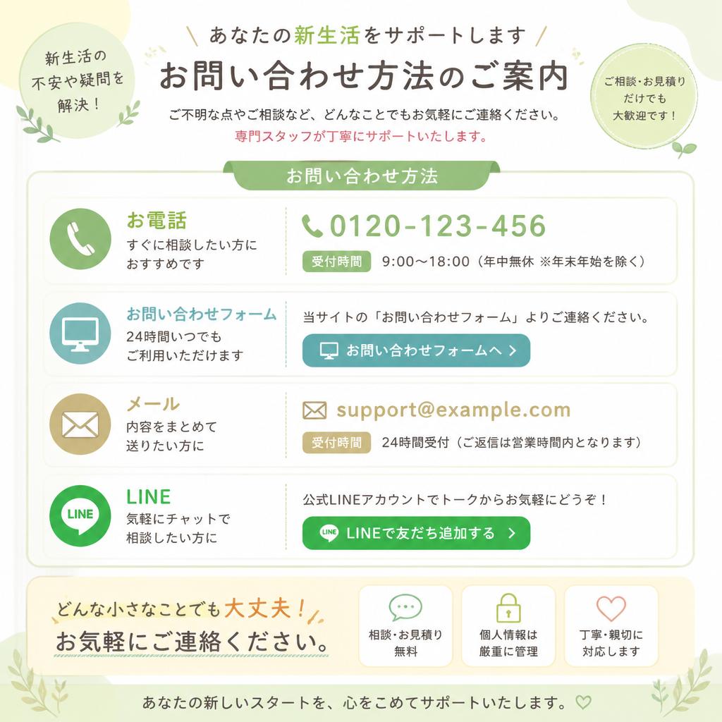 今すぐ行動を！お問い合わせはこちら
