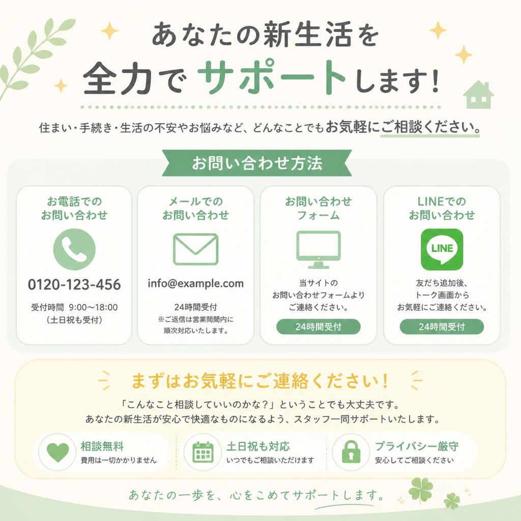 今すぐ行動を！お問い合わせはこちら