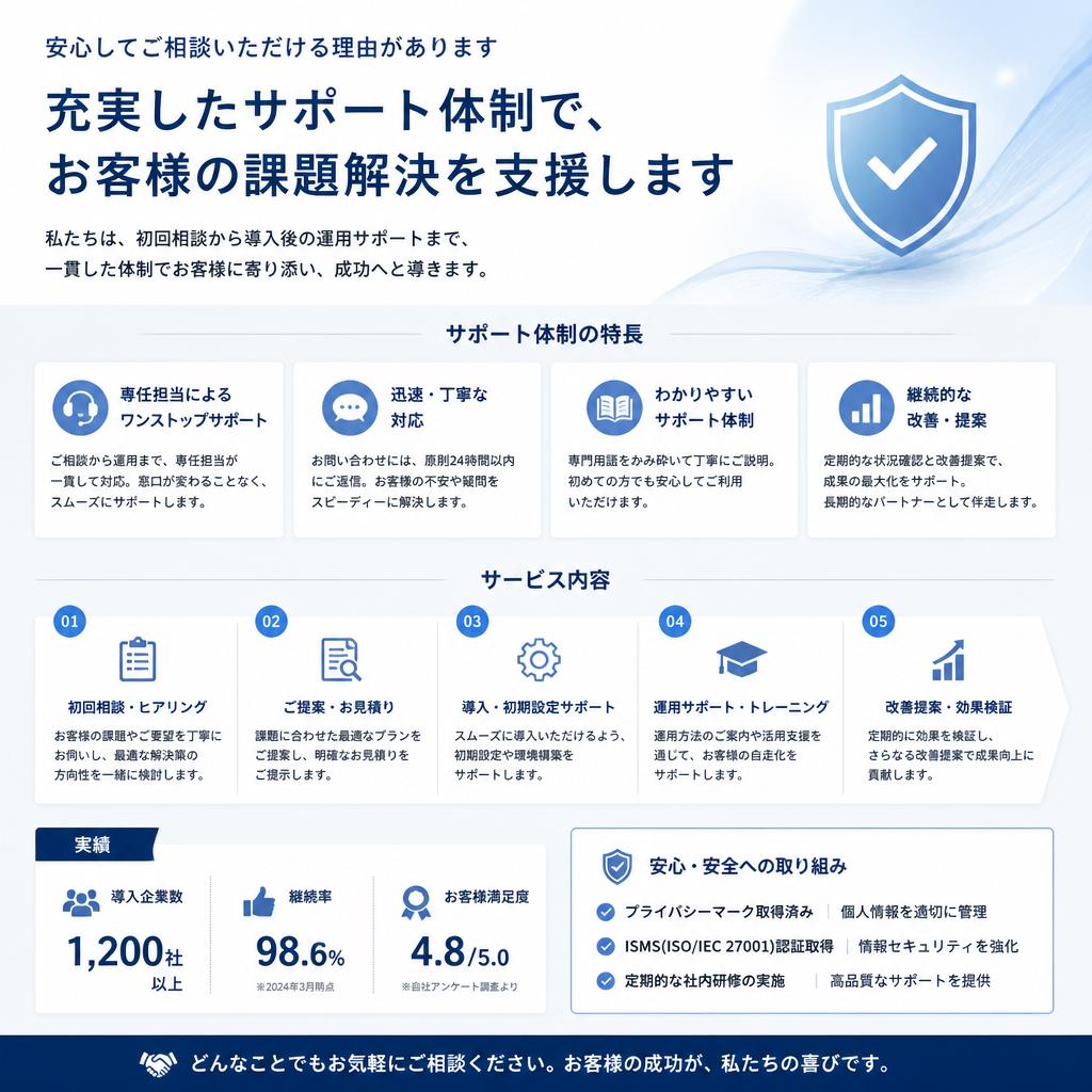 安心のサポート体制
