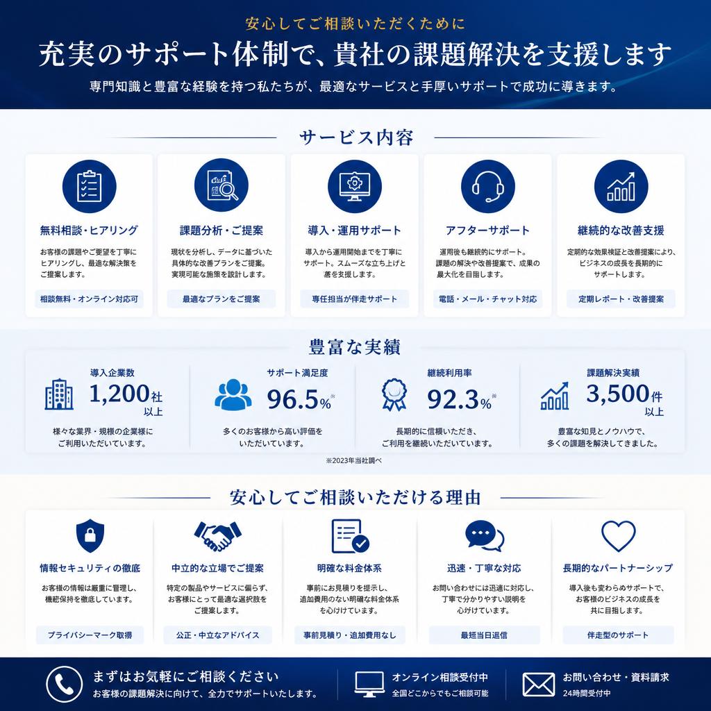 安心のサポート体制