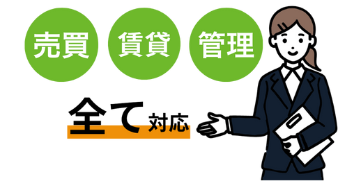 売買